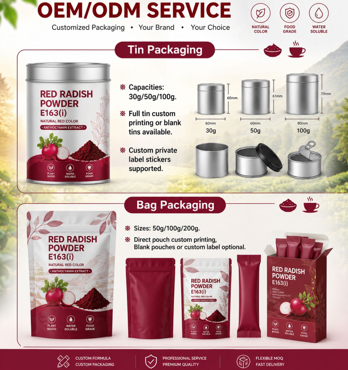 product